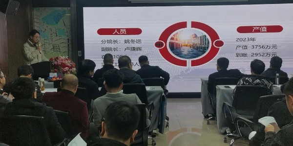 2024成事，全方位呼喚極強(qiáng)落地能力｜貴陽市建筑設(shè)計院2024年思享會精彩分享（一）