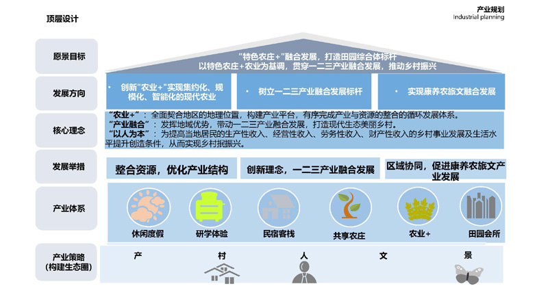 鄉(xiāng)村振興研究中心貴州工作成果開新局1_頁面_13